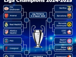 Jadwal UCL 2026/27: Liverpool Siap Gebrak Eropa, PSG Bukan Favorit?