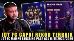 JDT Bantai Port FC 3-0, Puncak Klasemen ACL Elite Kian Memanas