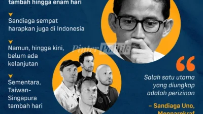 Kekalahan Telak Singapura 0-6 dari Malaysia Picu Kontroversi