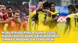 Klasemen Akhir Piala Dunia U-15 2026: Indonesia Terpuruk di Tier C, Prancis Menang Telak 5-1