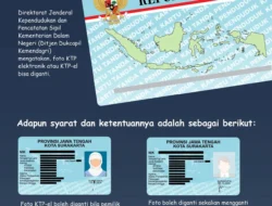 KTP Bukan Sekadar Identitas: Gerbang Akses Bansos, BSU, dan Segudang Layanan Gratis di 2026