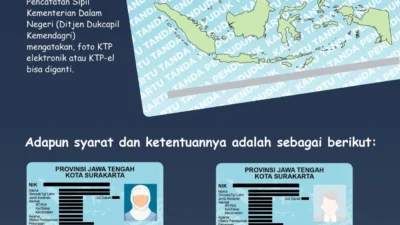 KTP Bukan Sekadar Identitas: Gerbang Akses Bansos, BSU, dan Segudang Layanan Gratis di 2026