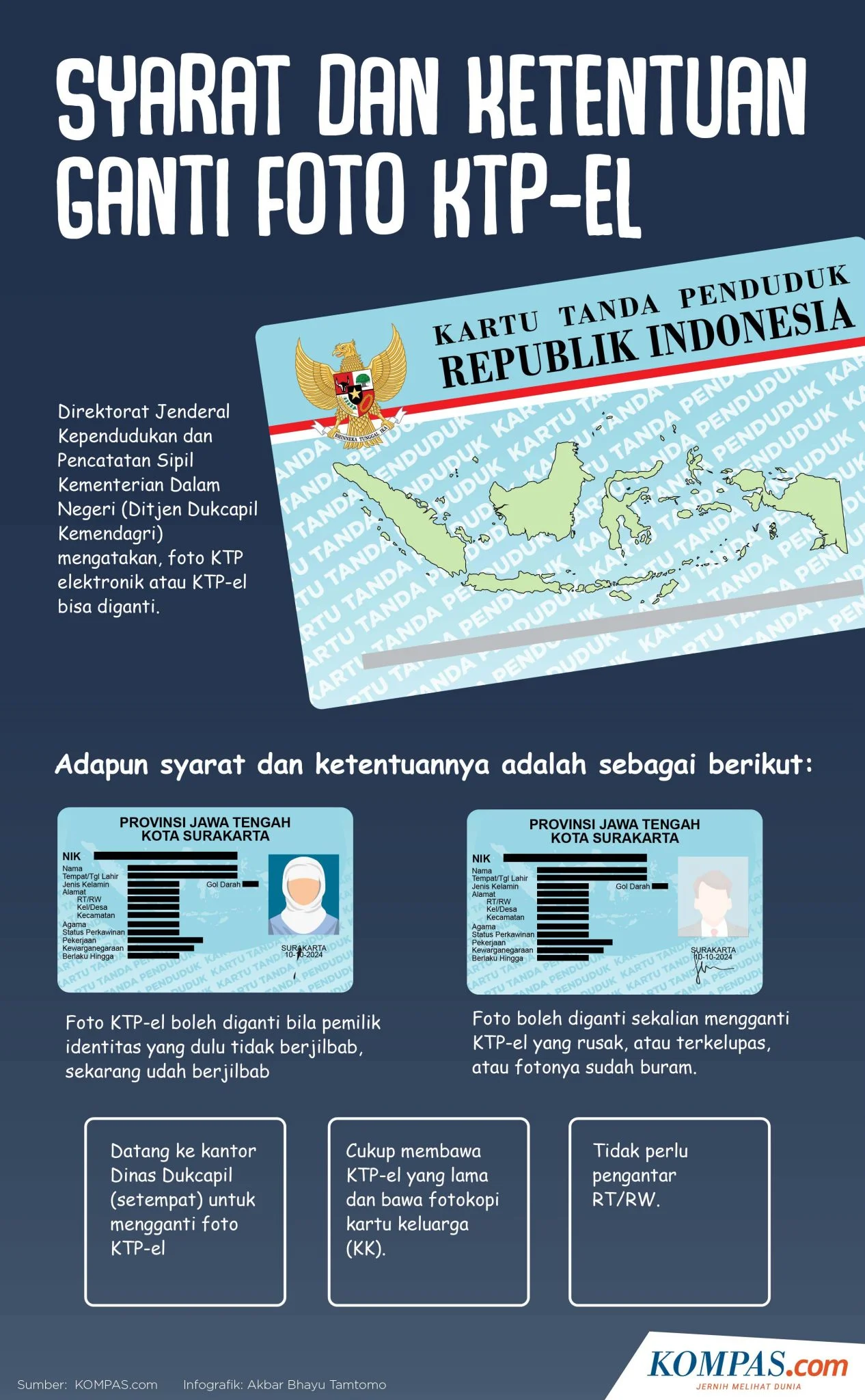 KTP Bukan Sekadar Identitas: Gerbang Akses Bansos, BSU, dan Segudang Layanan Gratis di 2026