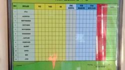Kualitas Audio Webcam Tentukan Retensi Penonton: Investasi Mikrofon dan Pencahayaan Jadi Kunci