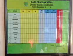 Kualitas Audio Webcam Tentukan Retensi Penonton: Investasi Mikrofon dan Pencahayaan Jadi Kunci