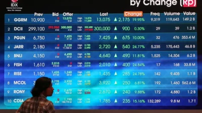 Langkah Berani Haji Isam: Gadai Saham PGUN dan JARR ke Bank Mandiri, Ini Penjelasan Emiten