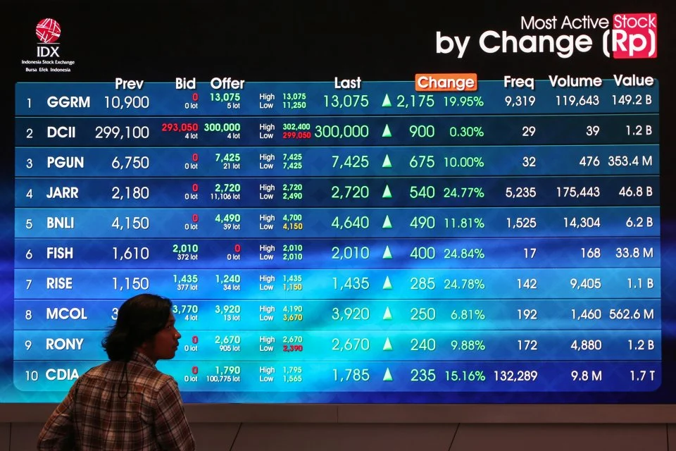Langkah Berani Haji Isam: Gadai Saham PGUN dan JARR ke Bank Mandiri, Ini Penjelasan Emiten