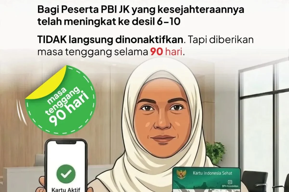 PBI JK Desil 6-10 Terancam Dicabut! Masa Tenggang 90 Hari, Segera Cek Status Anda