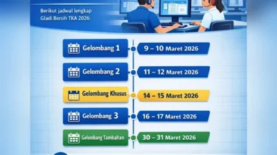 Pendaftar TKA 2026 Tembus 4,2 Juta, Gladi Bersih Dimulai 5 Oktober