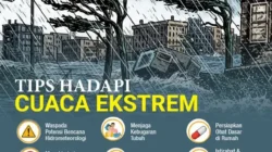 Peringatan Badai Ganda: Ancaman thunderstorm warning dan Kabut Picu Kekhawatiran Global