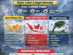 Peringatan Dini! Cuaca Besok Ekstrem di Berbagai Belahan Dunia, Waspadai Badai Hingga Embun Beku