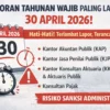 Peringatan Keras! PT yang Abaikan Laporan Tahunan Bakal Disanksi Mulai Desember 2026