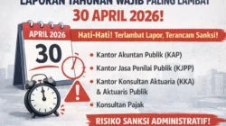 Peringatan Keras! PT yang Abaikan Laporan Tahunan Bakal Disanksi Mulai Desember 2026
