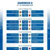Pertandingan Liga 1 Memanas: Jadwal Padat, Drama Audero, dan Ujian Berat Melbourne Victory