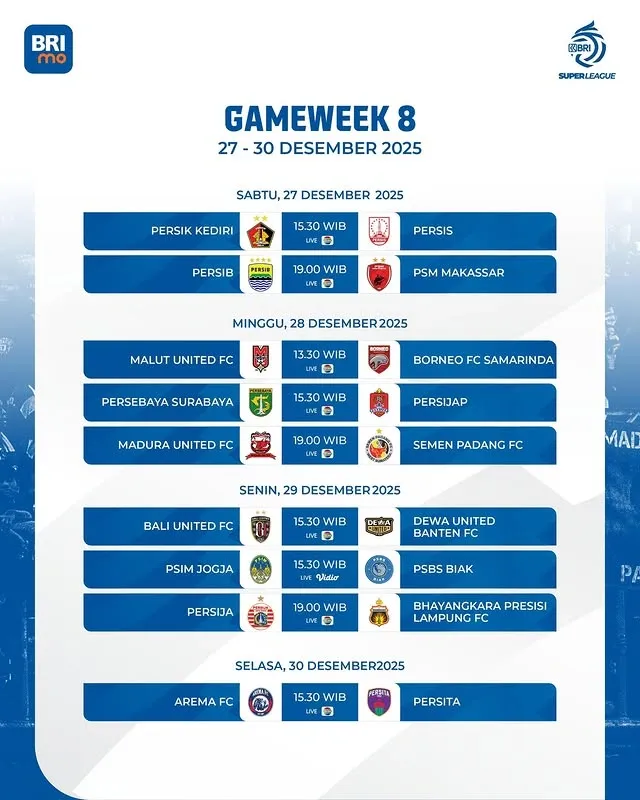 Pertandingan Liga 1 Memanas: Jadwal Padat, Drama Audero, dan Ujian Berat Melbourne Victory