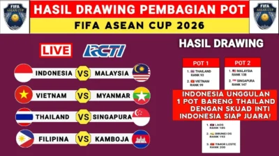 Pertarungan Seru: Indonesia Hadapi Thailand di Final FIFA ASEAN Cup 2026