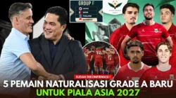 Piala Asia 2027 di Ujung Tanduk: Ancaman Keamanan hingga Nasib Pemain Naturalisasi Timnas Indonesia