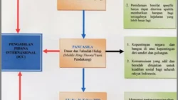 Pinto Luz di Pusaran Krisis Perumahan: Negosiasi dengan PS dan Bayang Konflik Kepentingan