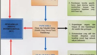 Pinto Luz di Pusaran Krisis Perumahan: Negosiasi dengan PS dan Bayang Konflik Kepentingan
