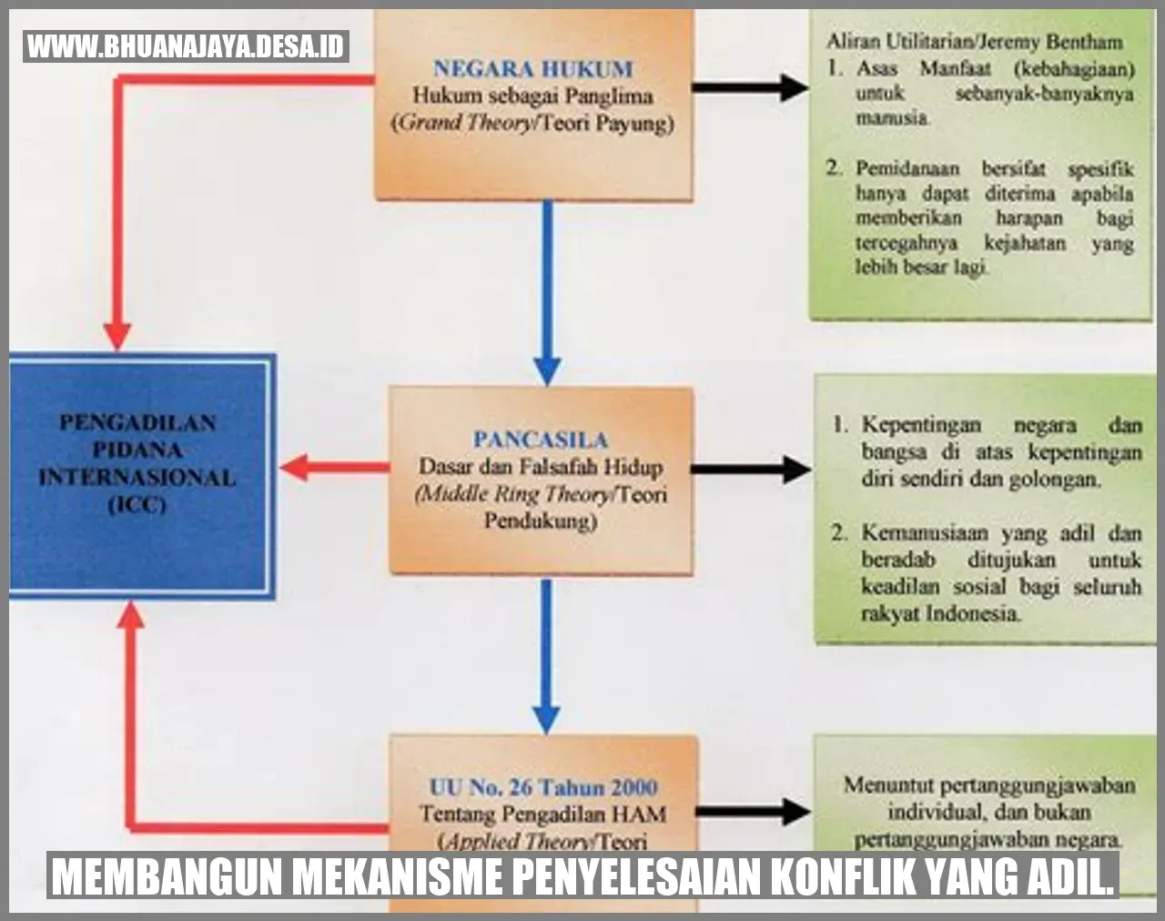 Pinto Luz di Pusaran Krisis Perumahan: Negosiasi dengan PS dan Bayang Konflik Kepentingan
