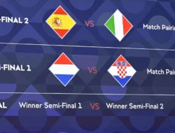 Politik dan Sepak Bola Bersatu: Malta vs Andorra di Nations League