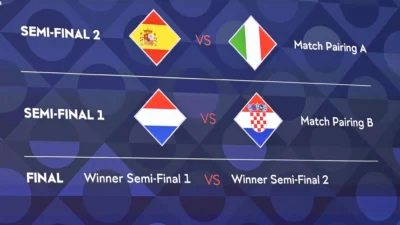 Politik dan Sepak Bola Bersatu: Malta vs Andorra di Nations League