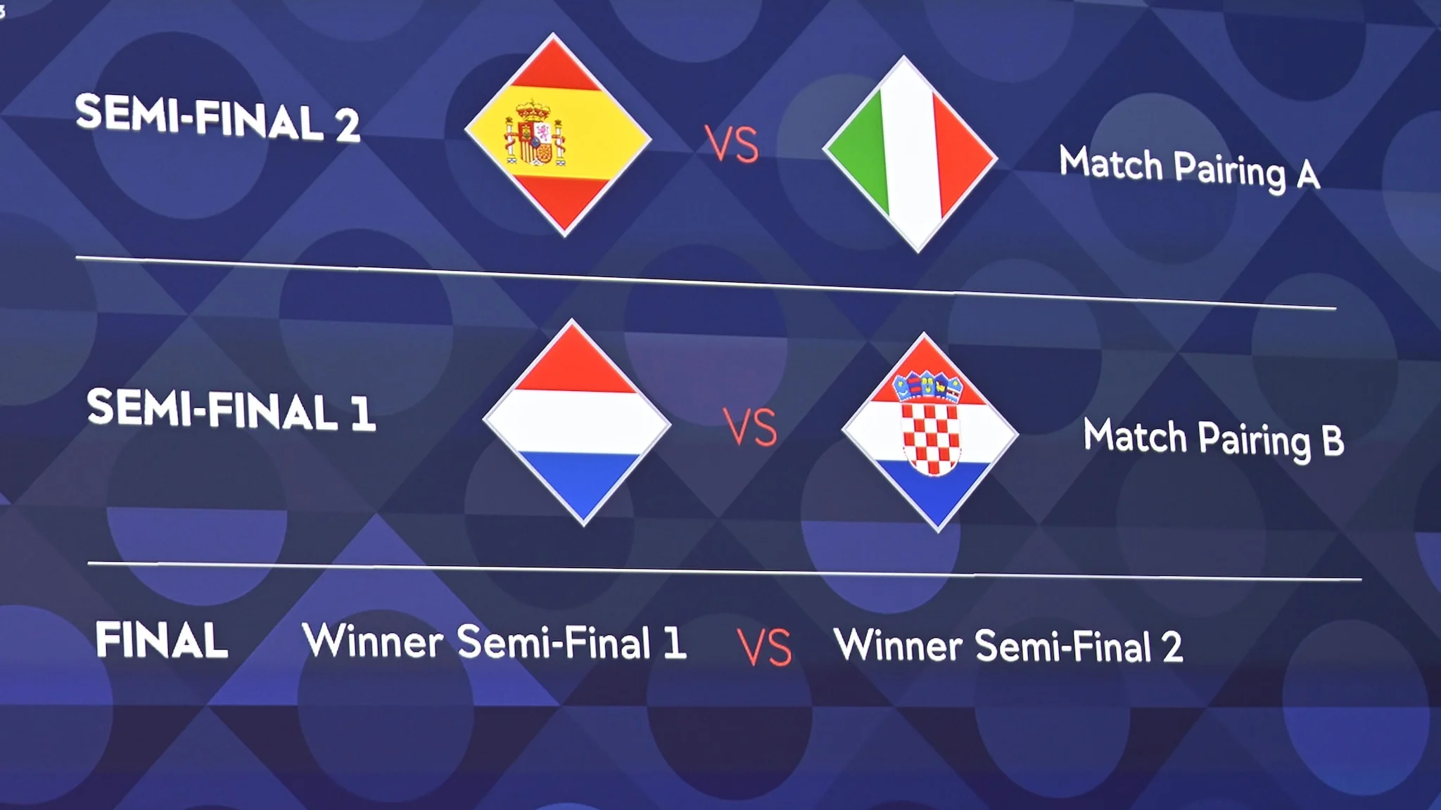Politik dan Sepak Bola Bersatu: Malta vs Andorra di Nations League
