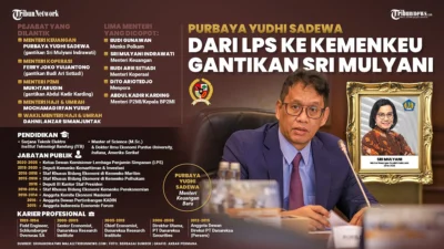 Purbaya Yudhi Sadewa: Dari Menkeu Berani Hingga Calon Kuat Pilpres 2029?