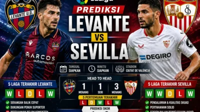 Reyerta dan Lemparan Botol Warnai Laga Levante vs Sevilla: Empat Ultrasonik Ditangkap