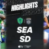 Drama Enam Menit Tambahan: Bakambu Pahlawan, San Diego Paksa Sounders Berbagi Poin