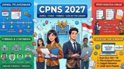 Seleksi CPNS 2027 Makin Dekat, Jangan Sampai Salah Informasi!