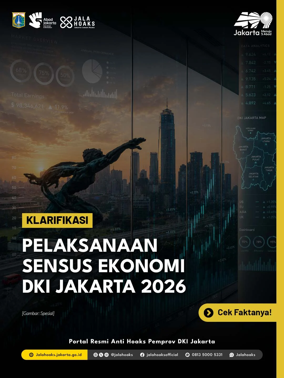 Sensus Ekonomi 2026 Jakarta Cetak Rekor: 1,43 Juta Usaha Terdata, Target Terlampaui!