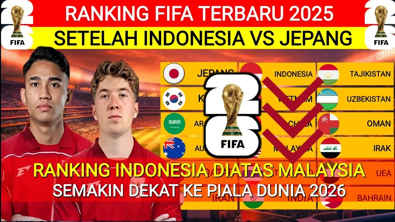 Setelah 20 Tahun, Ranking FIFA Indonesia Terbaru Tembus 116 Usai Juara ASEAN Cup 2026