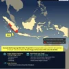 Siklon 91B Mengintai! 30 Kabupaten/Kota di Sumut dan Aceh Siaga Cuaca Ekstrem