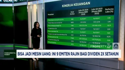 Strategi Pembagian Dividen: Mengapa Beberapa Emiten Memilih Dua Kali Setahun?