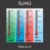 Suhu Hari Ini Panas Ekstrem! Lampung 37,8°C, Surabaya 37°C, Simak Panduan AC Agar Cepat Dingin