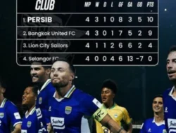 The Cong Viettel Dihukum Eksekusi Peralta, Persib Bandung Puncaki Grup E ACL Two 2026/2027