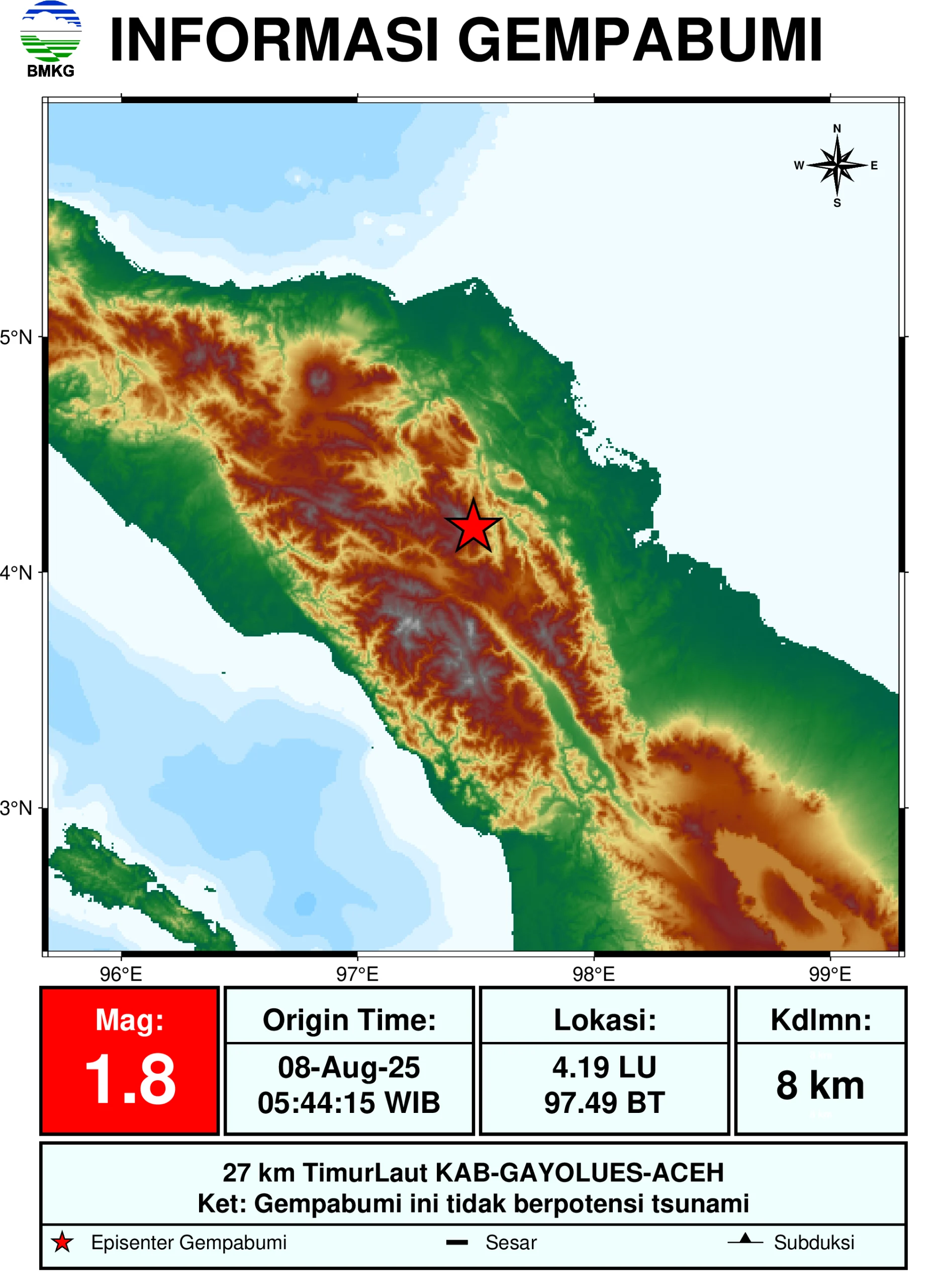 Tiga Gempa Guncang Indonesia dalam Sehari: Enggano, Gayo Lues, dan Tual, Ini Kata BMKG