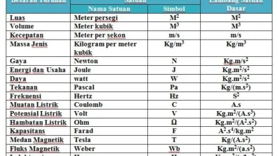 Toprak Razgatlıoğlu Alami Kecelakaan Mengerikan, Bahu Terkilir Dipasang Sendiri di Tengah Sirkuit