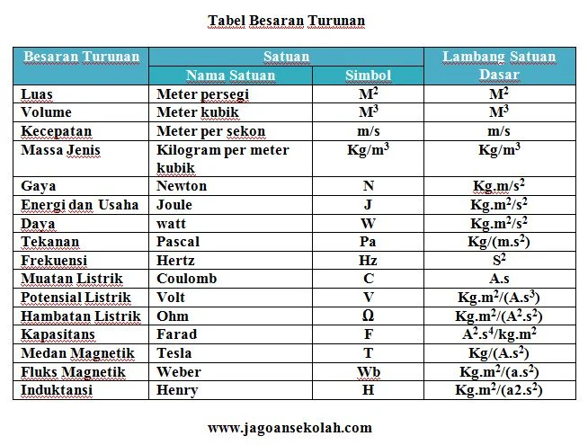 Toprak Razgatlıoğlu Alami Kecelakaan Mengerikan, Bahu Terkilir Dipasang Sendiri di Tengah Sirkuit