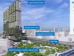 Transformasi Blok M dan Proyek MRT Jakarta: Langkah Besar Menuju Jakarta Global City 2030