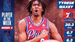 Tyrese Maxey Raih Penghargaan Player of the Week, Bukti Kelasnya di Awal Musim NBA 2026-27
