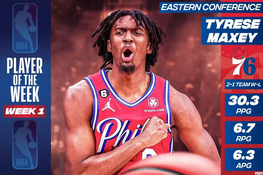 Tyrese Maxey Raih Penghargaan Player of the Week, Bukti Kelasnya di Awal Musim NBA 2026-27