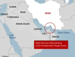 Uni Emirat Arab vs Oman: Teror di Ketinggian dan Ledakan di Selat Hormuz Guncang Kawasan
