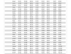 Waktu Sholat Bandung 18 Oktober 2026: Jadwal Lengkap dan Pesan Al-Qur’an tentang Menjaga Ibadah
